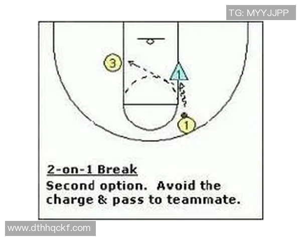 南京足球队快攻战术分析与比赛表现的得失总结
