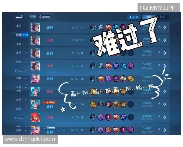 周敏独家揭秘王者荣耀游戏技巧与心得分享助你快速提升段位